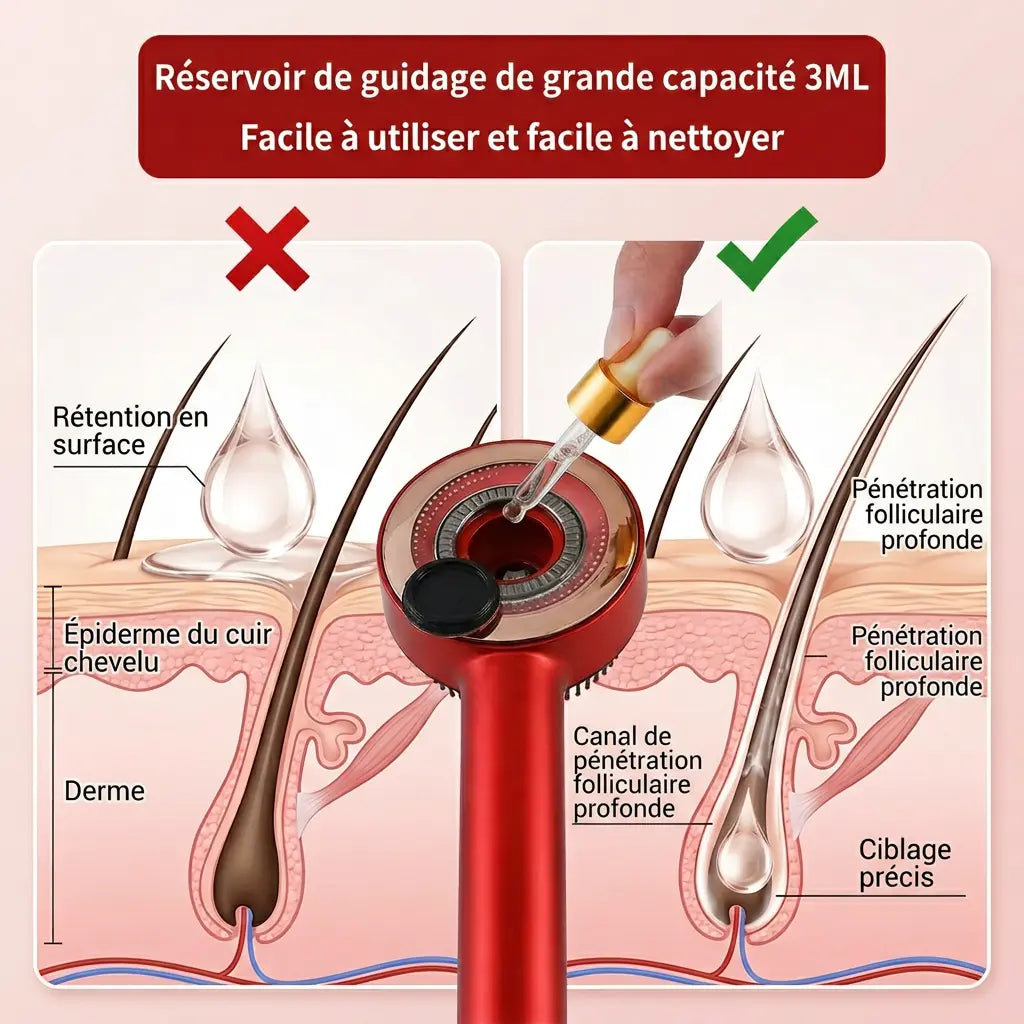 illustration_penetration_huile_folecule Image